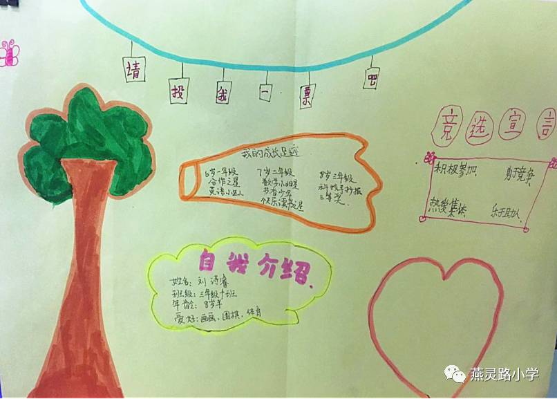 我参与,我奉献,我成长 --燕灵路小学大队委竞选 学生"