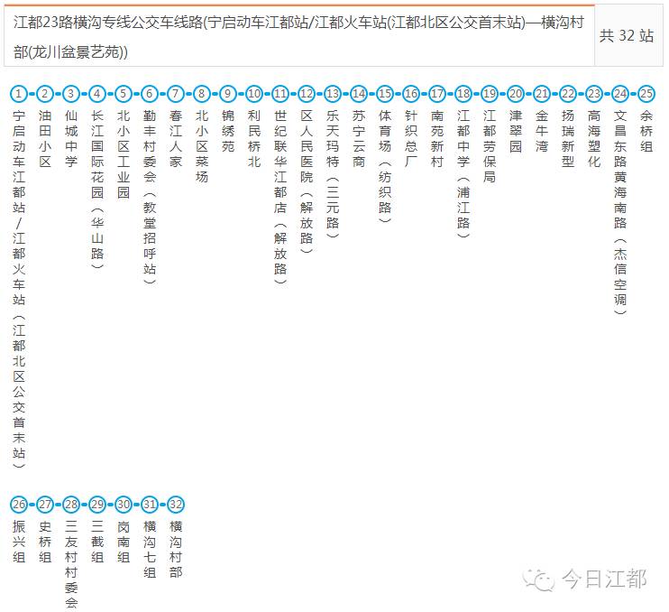 江都23路公交线 (江都火车站(江都北区公交首末站)—江都客运总站)