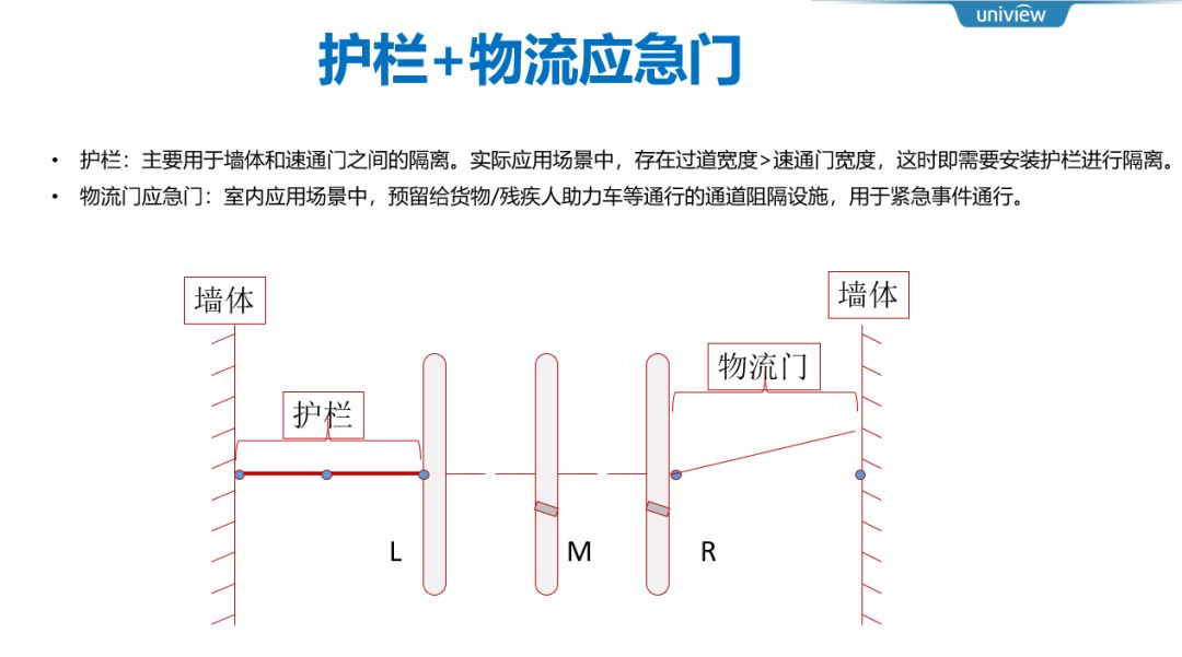 opencv人脸表情识别_人脸检测与识别_人脸识别控件