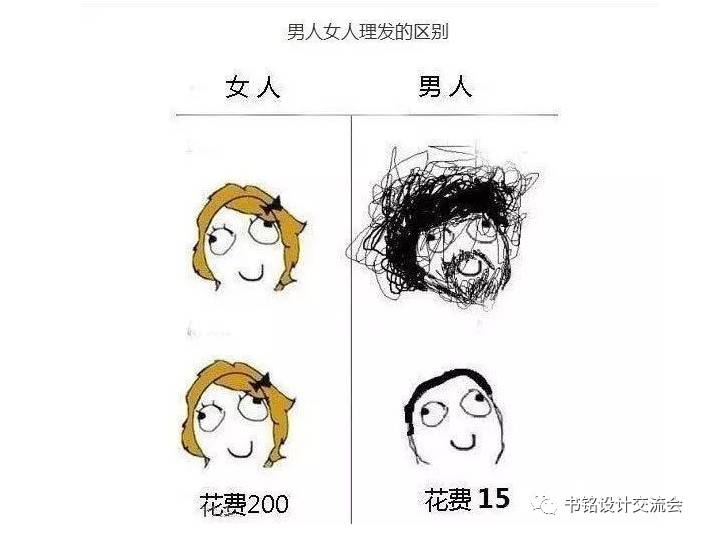 男人女人理发的区别