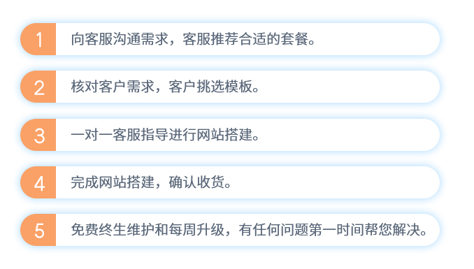 凡科 | 装修行业小程序