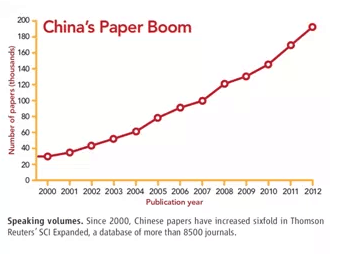 中国入侵巴西（210 35 3）