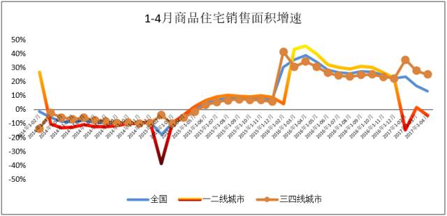 投资新的小金额创业开店项目_投资热门的小创业开店项目_三线城市小投资创业项目