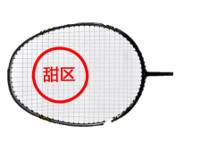 探索曲面甜点声场:好的声音能让耳朵怀孕,电视也可以做到-怀孕期