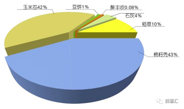 http://7xo6kd.com1.z0.glb.clouddn.com/upload-ueditor-image-20170911-1505118559407058130.png
