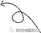 武漢鐵路技術(shù)學(xué)院_武漢鐵路司機學(xué)院_武漢鐵路學(xué)院鐵專業(yè)