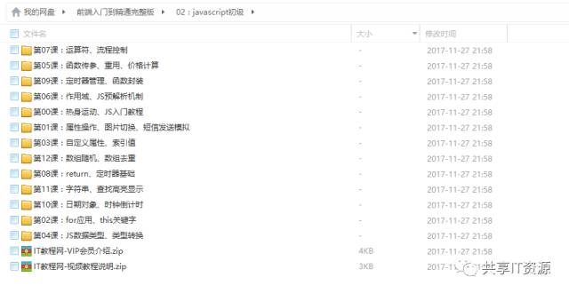 【资源篇】分享一整套前端web学习资料