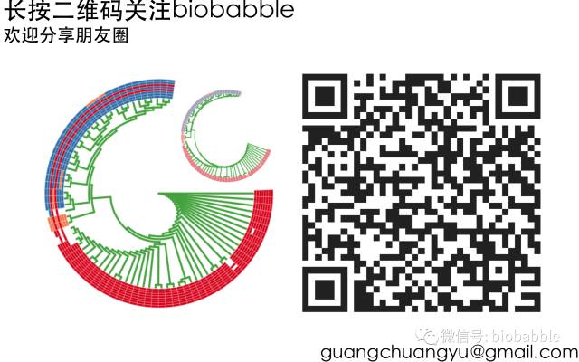 bootstrap分段标记