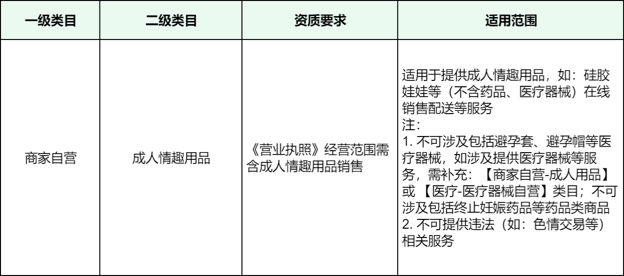 成人情趣用品