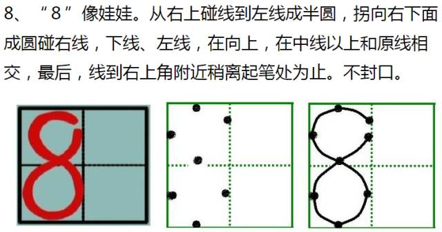 0~9在田字格中的规范写法!