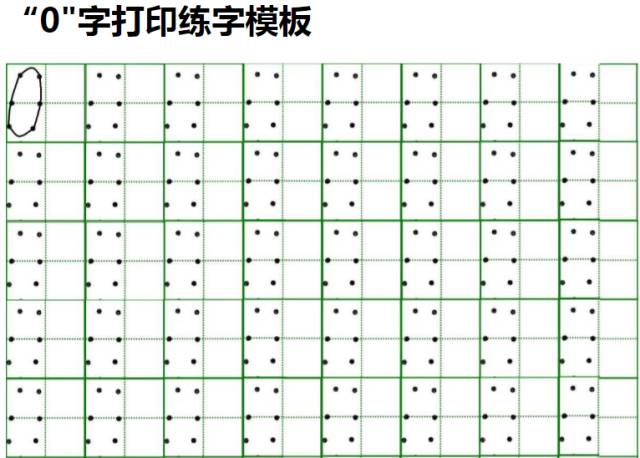 0~9在田字格中的规范写法!