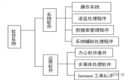 一个汉字占几个字节_每个汉字占几个字节怎么算_java汉字占几个字节