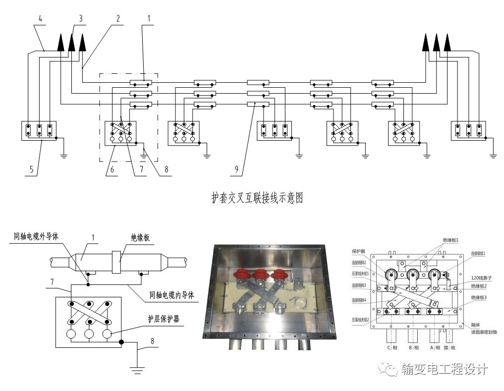 单芯电力电缆金属护套交叉互联接地系统原理及注意事项