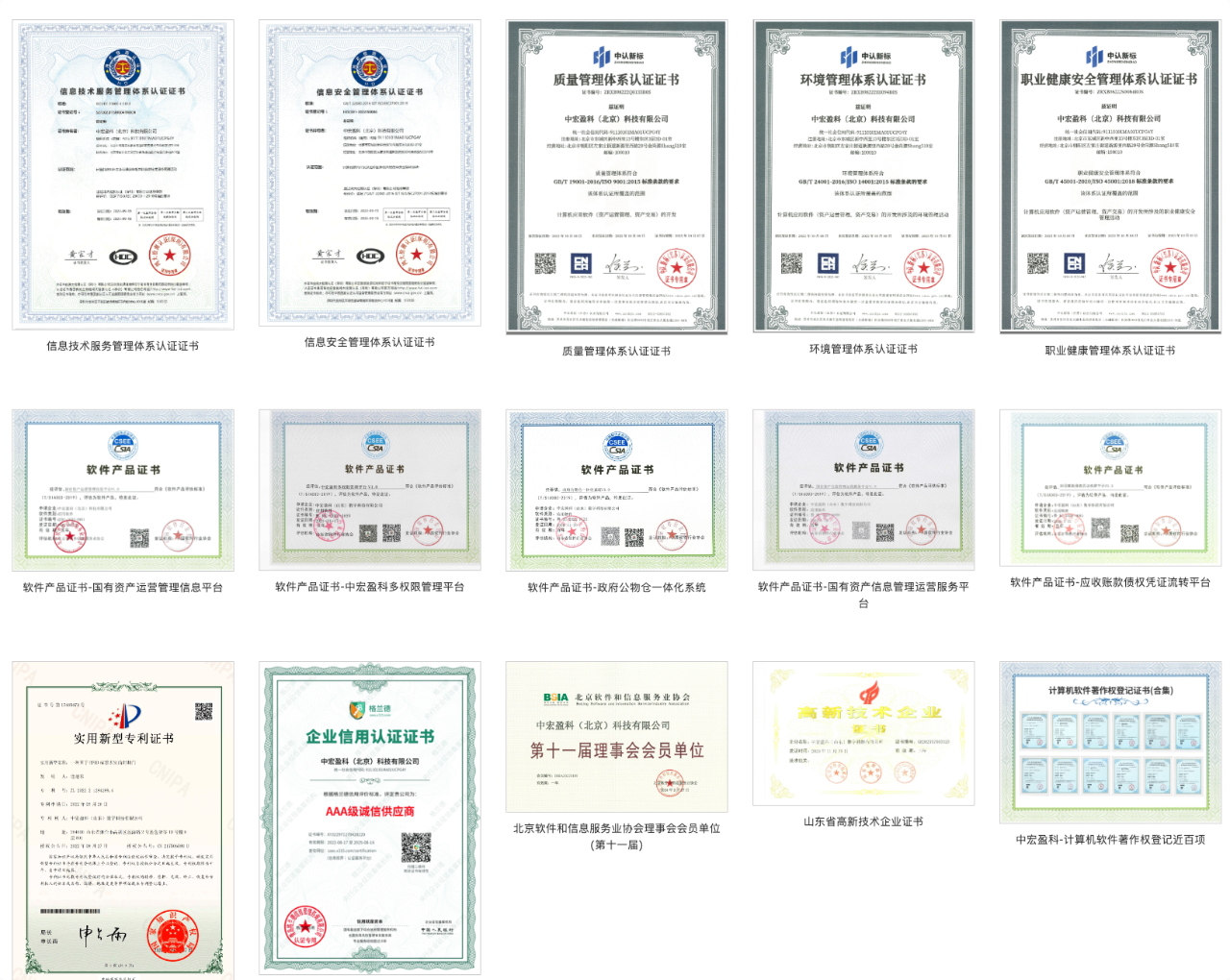 中宏盈科(北京)科技有限公司