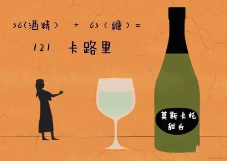 1大卡等于多少千卡_等于大卡千卡什么意思_等于大卡千卡的食物