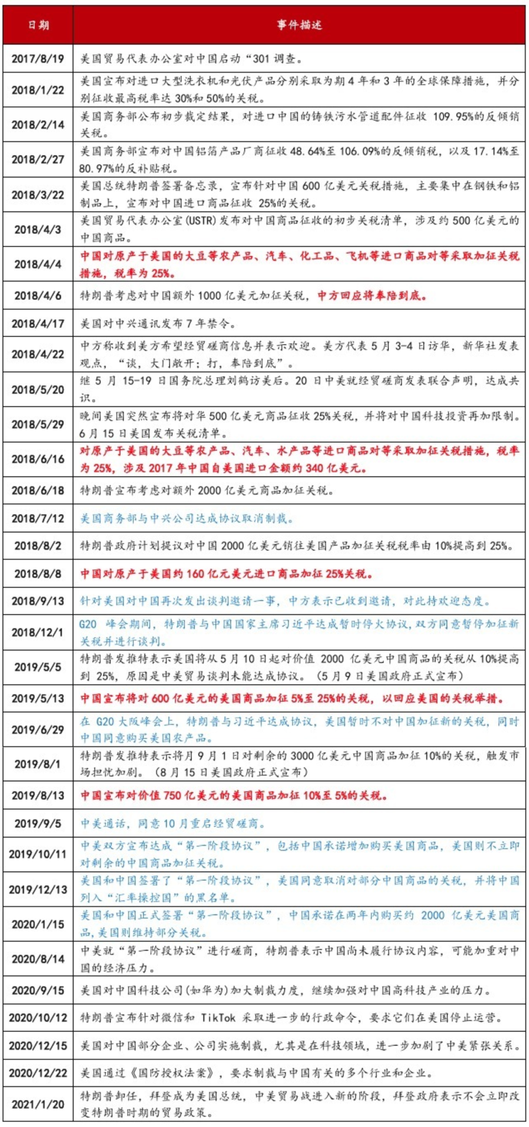 简约风物业周报长图海报__2025-02-07+16_06_03.png