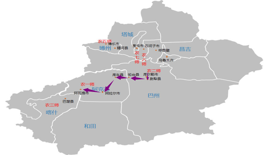 途经尉犁县,轮台县,库车县,阿拉尔市,阿瓦提县,最后于阿克苏市散团