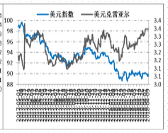 现货偏弱，郑糖近月压力大丨白糖周报