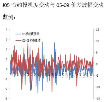 ú̿������ĸ��������ڼ۸�����������ح2017��ú���ڻ��걨