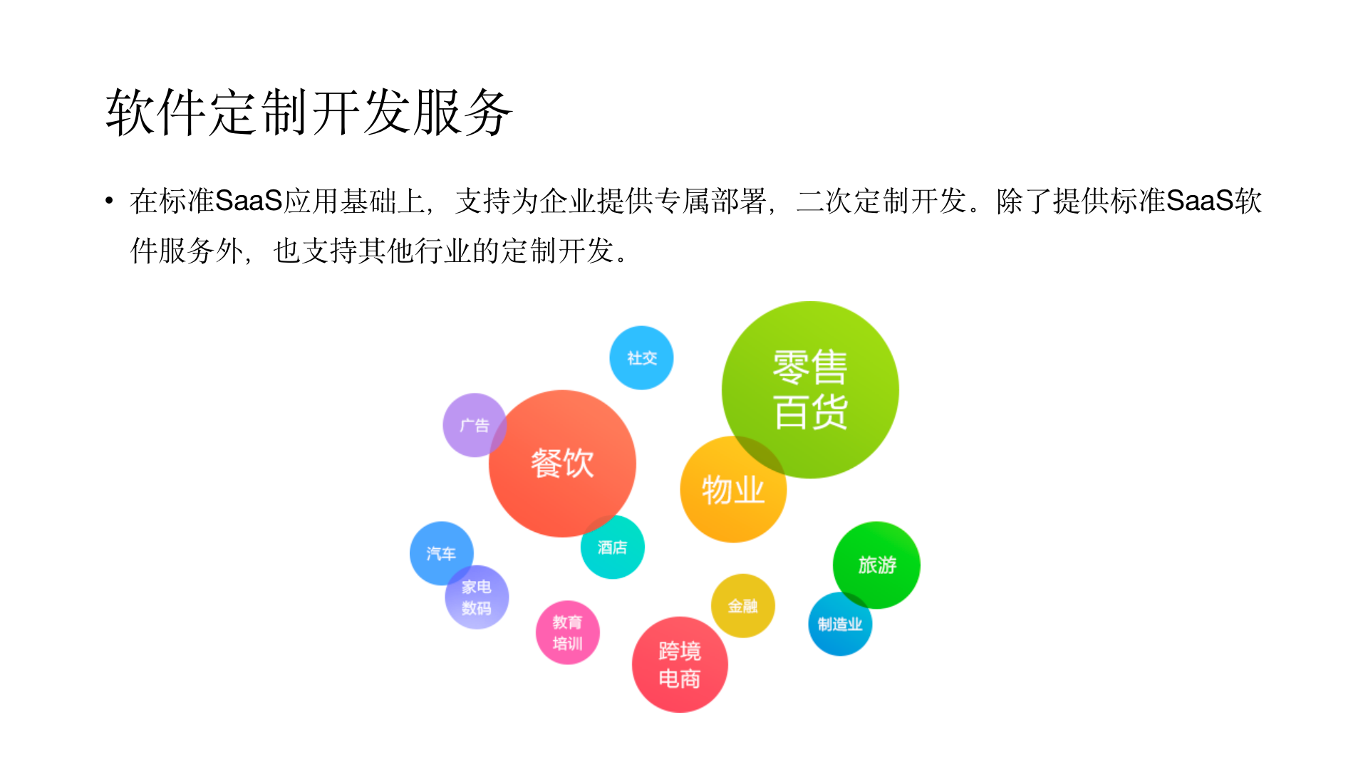 各行业新零售系统定制开发