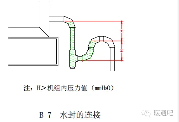 中央空调水系统设计教程