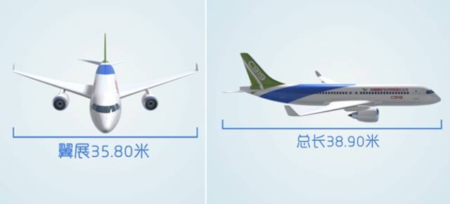 �ȶ�Ϊ�죡�����׷ɵ��й���ɻ�C919ԭ����������