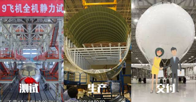 �ȶ�Ϊ�죡�����׷ɵ��й���ɻ�C919ԭ����������