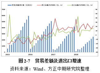 【锡】供需缺口持续扩大 “锡牛”有望渐来 ――2018年锡<a href='http://www.fishea.cn/mall/'  target='_blank'>市场</a>回顾与2019年展望