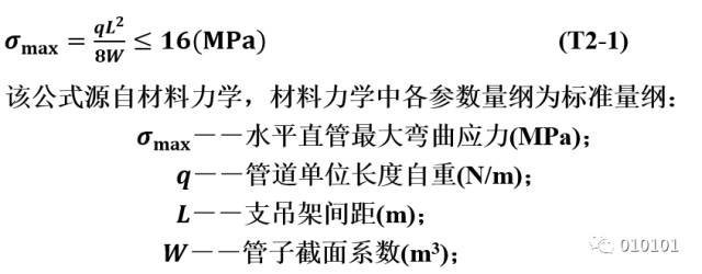 预拱度和挠度是什么意思_弓箭挠度是什么意思_挠度是什么意思