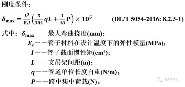 预拱度和挠度是什么意思_挠度是什么意思_弓箭挠度是什么意思