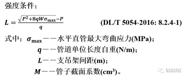 挠度是什么意思_弓箭挠度是什么意思_预拱度和挠度是什么意思