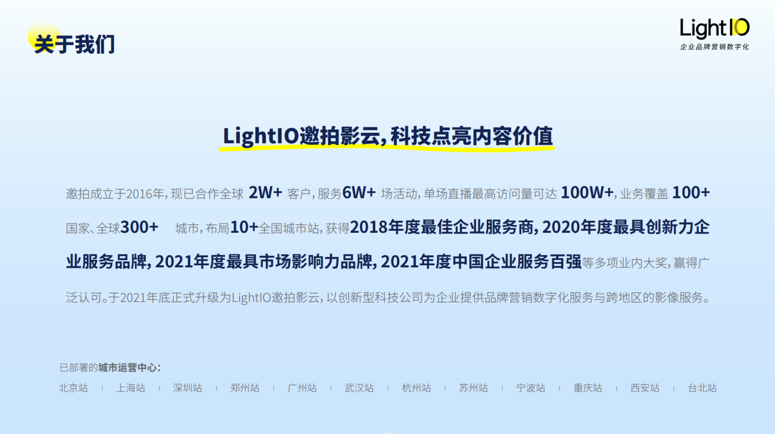 LightIO邀拍影云
