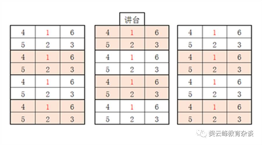 班主任工作经验交流心得体会_班主任工作经验交流心得体会_班主任工作经验交流心得体会