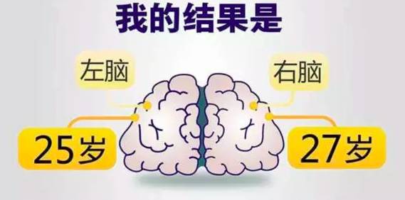 数字测试超准_数字测试吉凶_数字测试