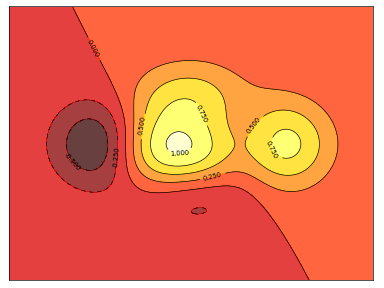 matlab x轴范围_matlab设置坐标轴范围和间隔_matlab plot 坐标范围