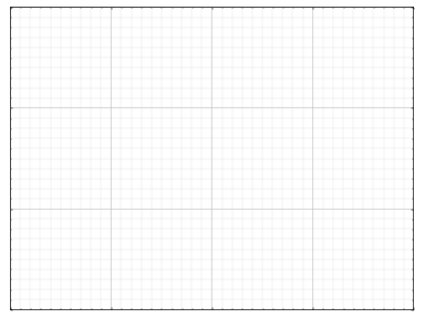 matlab设置坐标轴范围和间隔_matlab plot 坐标范围_matlab x轴范围