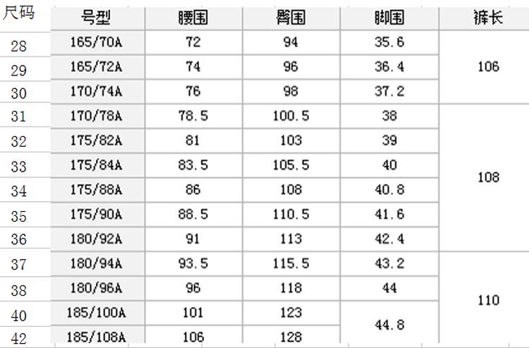 尺码:29-38!代号:飞跃,会员福利价?