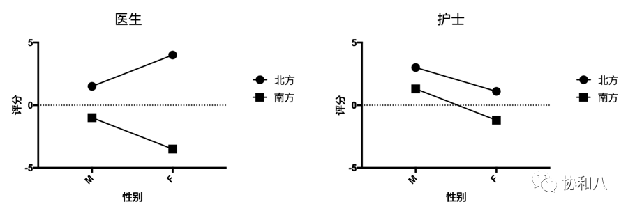 图片信息