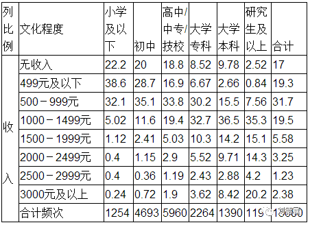 360截图20180808105928684