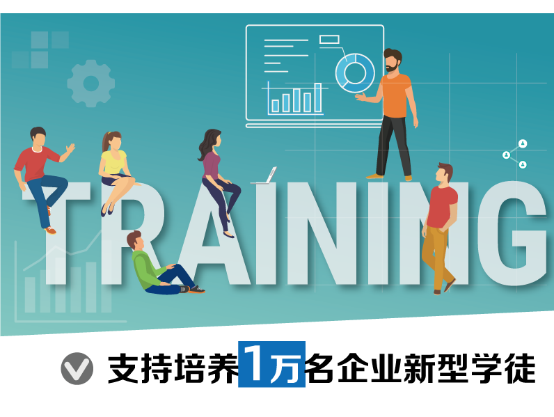 适合下岗工人的创业项目_适合下岗女工的创业项目_适合在校大学生创业项目