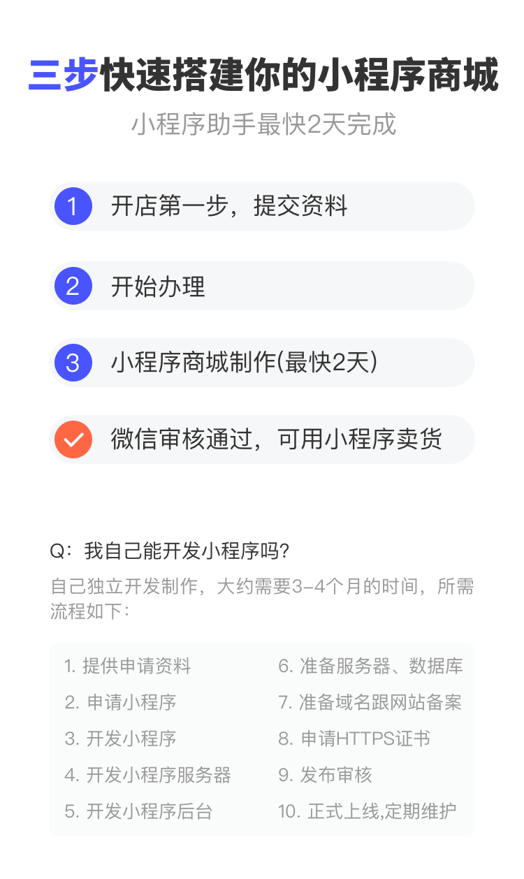 开店助手