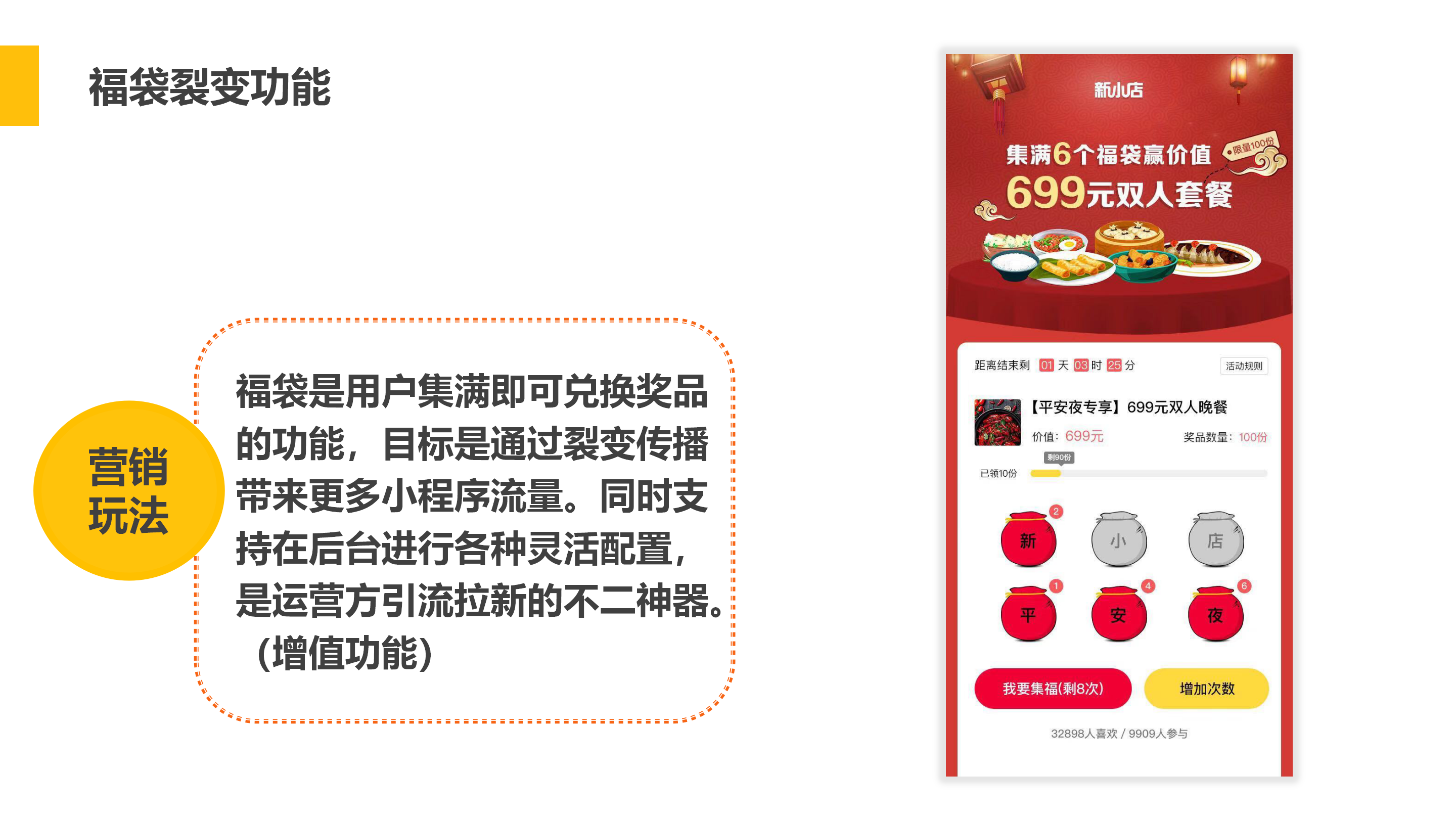 新小店 商场会员营销解决方案