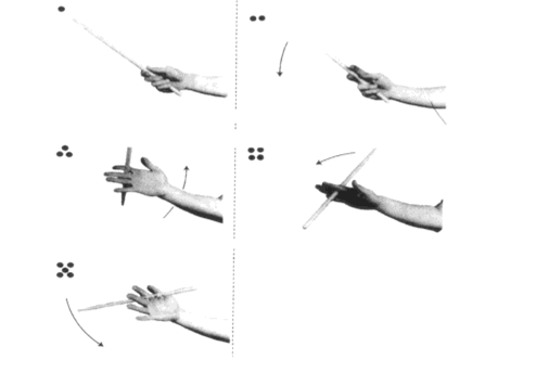 架子鼓转鼓棒的方法 一,定点回转法   以食指及中指间为轴,夹住鼓棒