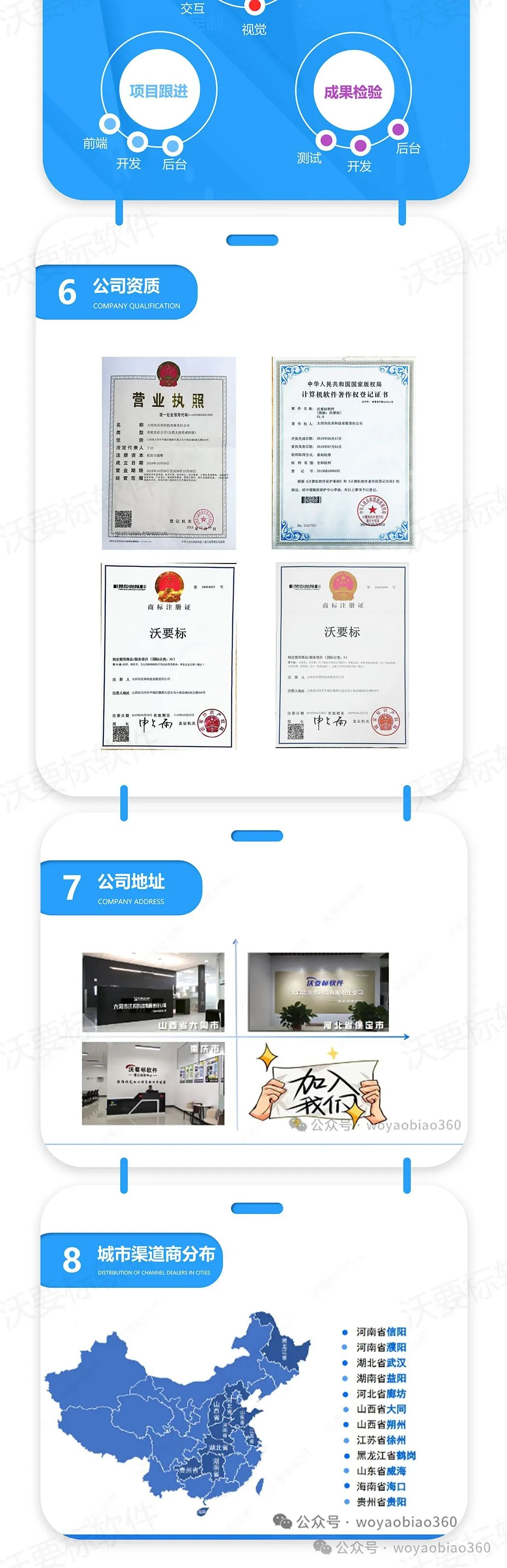 大同市沃邦科技有限责任公司