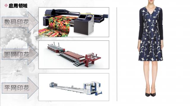 特色纺织印染助剂生产厂家——赛尼科