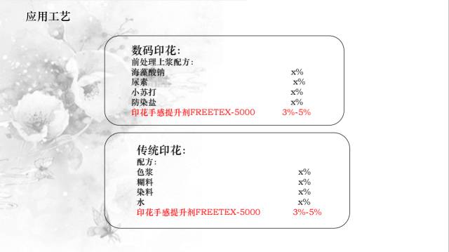 特色纺织印染助剂生产厂家——赛尼科
