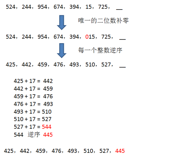 640?wx_fmt=png&wxfrom=5&wx_lazy=1&wx_co=1