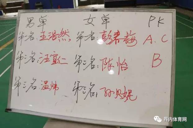 打羽毛球能瘦哪些部位_羽毛球可以瘦全身吗_羽毛球瘦哪里