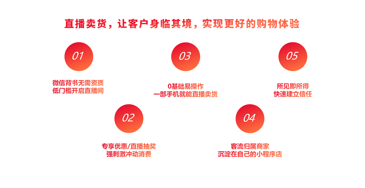 柚安米有客服装服饰直播小程序开发