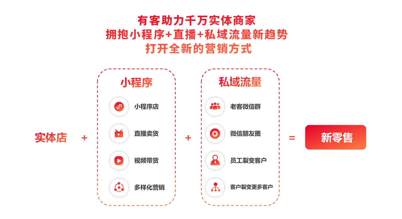 柚安米有客服装服饰直播小程序开发